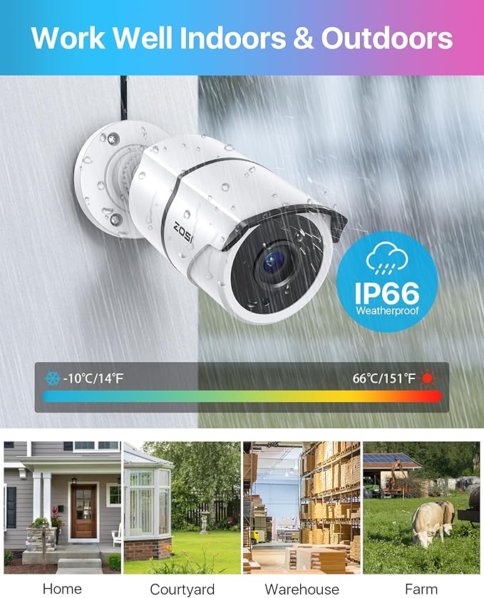 ZOSI 2 Pack 1080P Home Security Cameras with Audio Recording,Built-in Microphone,1920TVL 2.0MP HD-TVI Surveillance Cameras with 120ft IR Night Vision,Waterproof Surveillance Bullet Camera System