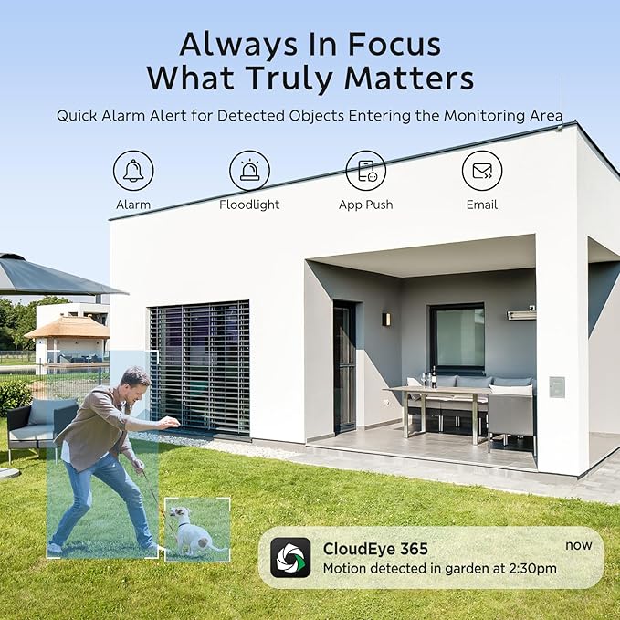 CAMCAMP 4MP Wireless Solar Powered security cameras outdoor, 2.5K 5G WiFi Battery Camera w/Solar Panel Base, Spotlight Color Night Vision, Smart Person Detection, SD/Cloud Storage, No Hub Needed, Home