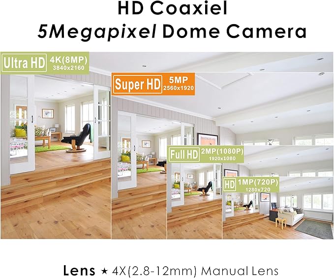 5MP 4MP Dome Super Hybrid Security Camera HD-TVI/CVI/AHD/960H CCTV Surveillance Security Camera 2.8-12mm Varifocal Lens Outdoor/Indoor 98ft IR Waterproof Day&Night Vision Dome Camera(Gray)
