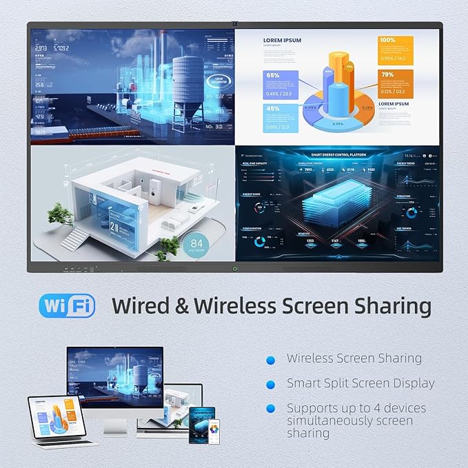 85" Smart Board, 4K UHD Interactive Board, 20-Point Touch, Android 13, 8GB & 128GB, Screen Sharing, Bluetooth/WiFi/HDMI, All-in-One Meeting & Education Solution (Wall Mount Included)