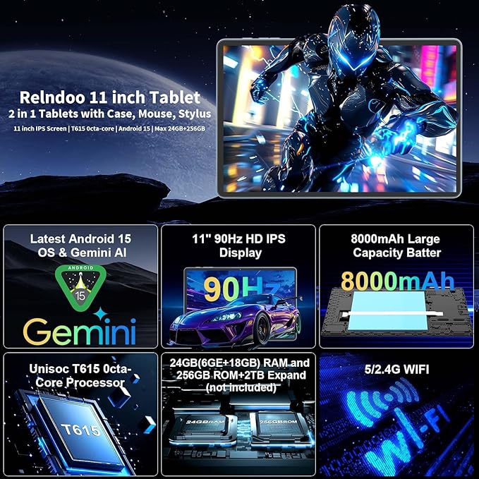 2025 11 inch Tablet, Android 15 Tablets with Keyboard, 24GB+256GB+2TB Expand, Octa-Core, 8000mAh, Tablet PC with 5G/2.4G WiFi, BT5.0, GMS, GPS, 2 in 1 Tablets with Case, Mouse, Stylus(Silver Case)