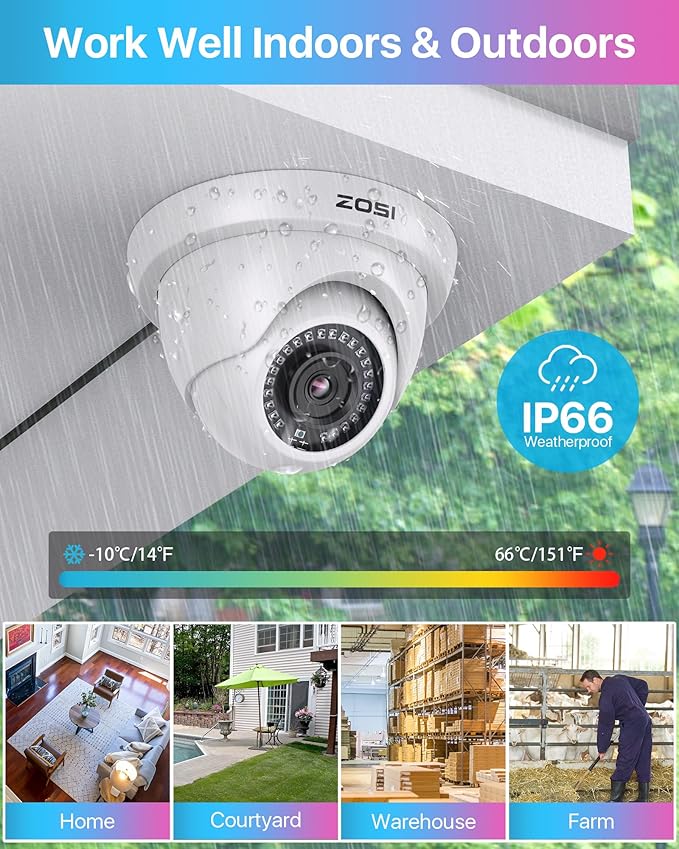 ZOSI 3K Lite 8CH Security Camera System with 1TB HDD,AI Human/Vehicle Detection,80ft Night Vision,H.265+ 8 Channel 1080P HD-TVI DVR Recorder,8pcs 1920TVL Weatherproof CCTV Dome Cameras Indoor Outdoor