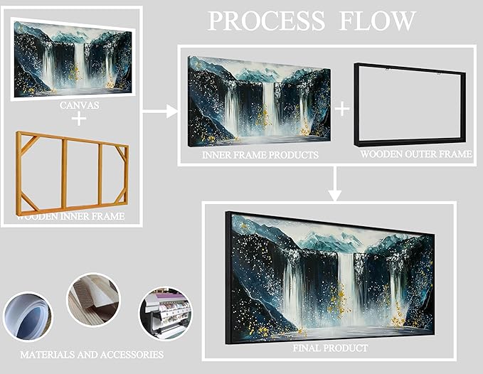 Waterfall Hand Painted Wall Art for Living Room - Mountains Wall Art for Office Decor - Landscape Big Wall Art for Living Room Size 29" x 59"