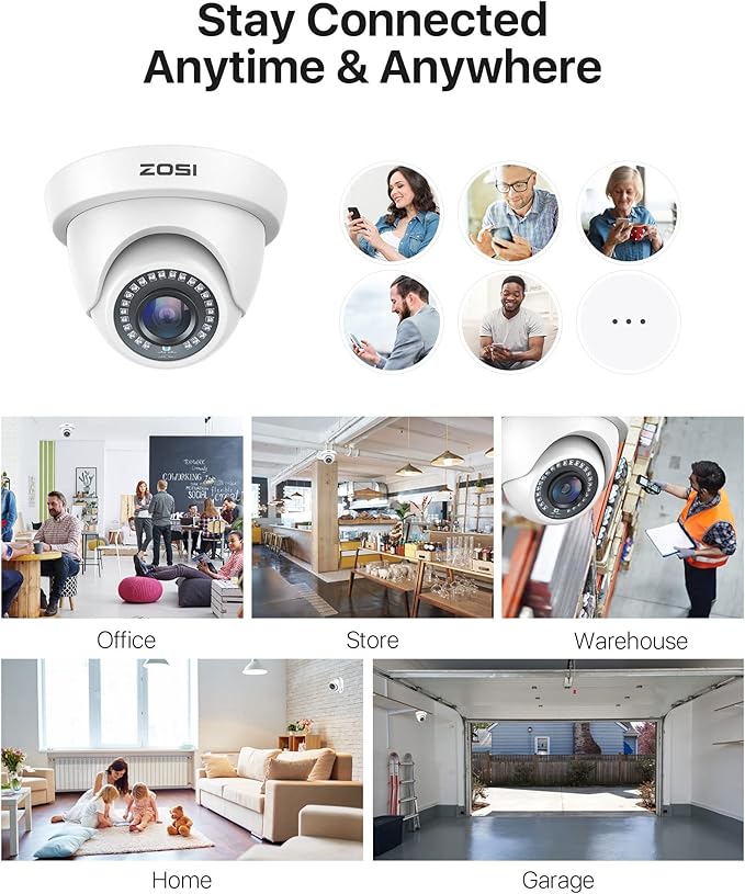 ZOSI 4 Pack 1080P Security Cameras,Night Vision,2MP Outdoor Indoor CCTV White Dome Camera Compatible with 1080P/5MP/4K HD-TVI Analog CCTV DVR System