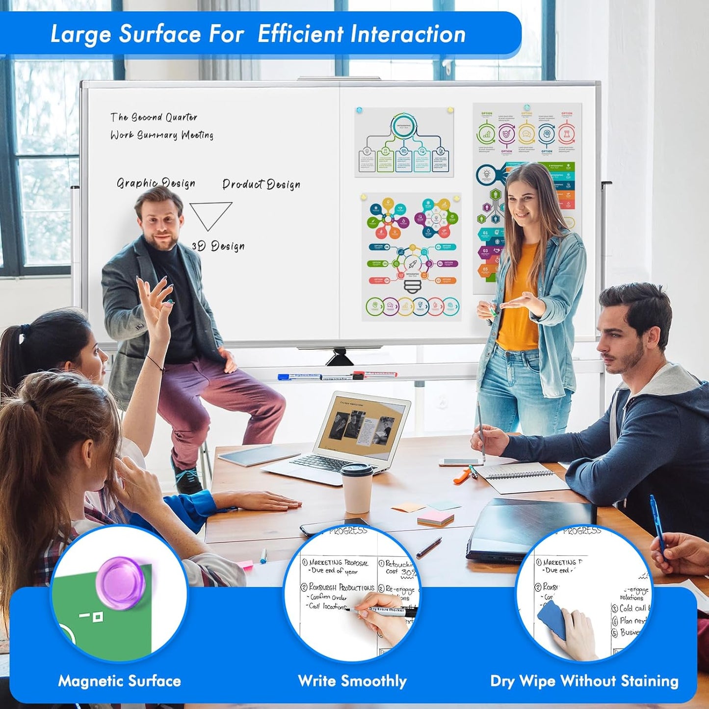 maxtek Rolling Whiteboard, 72x40 Large Double-Sided White Board Dry Erase on Wheels, Giant Magnetic White Board Standing for Office, School, Home Office, Homeschool(72 x 40)