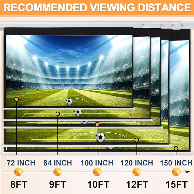 YODOLLA 72" Projector Screen Motorized 16:9, 4K HD Pull Down Retractable Projection Screens Electric Automatic Wall Ceiling Movie Screen for Office Classroom Indoor with Remotes
