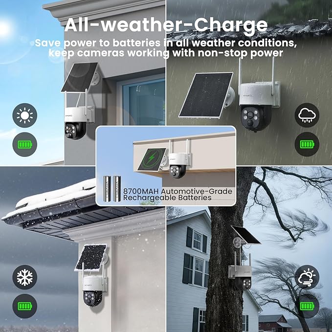 xmartO Wire-Free PTZ Solar Home Security Camera System Wireless, 8-Set 2K 4MP QHD CCTV Camera Kit with 4k 10CH Expandable Wi-Fi 6 NVR, All-Weather Solar Charge