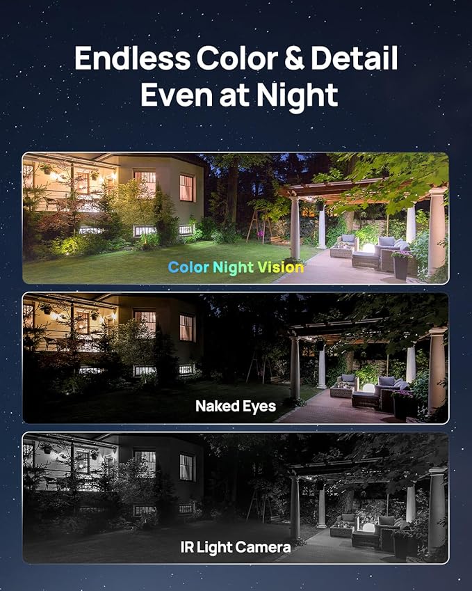 Anona Aurora 4K Solar Security Cameras Wireless Outdoor, Forever Power with Solar Panel, 8MP Color Night Vision, 24/7 AOV Recording, No Monthly Fees, AI Detection, Easy Setup, 2.4 GHz Wi-Fi, IP67