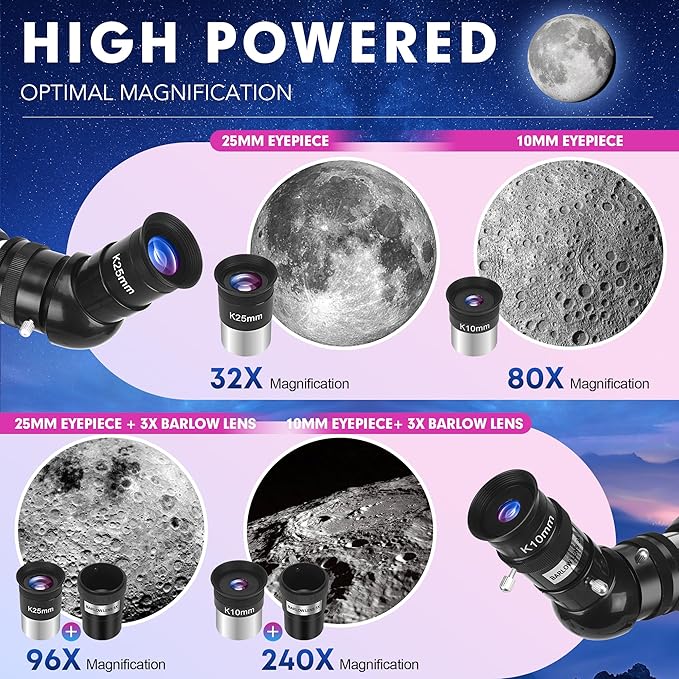 Telescope, Telescope for Adults High Powered, 90mm Aperture 800mm Professional Refractor Telescopes for Adults Astronomy Beginners with AZ Mount Stainless Tripod, Carry Bag and Moon Filter